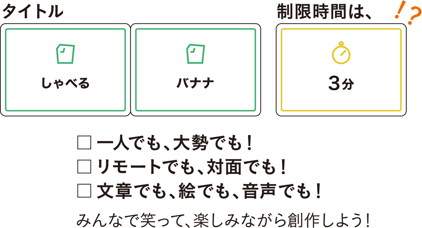 一人でも、大勢でも！リモートでも、対面でも！文章でも、絵でも、音声でも！みんなで笑って、楽しみながら創作しよう！