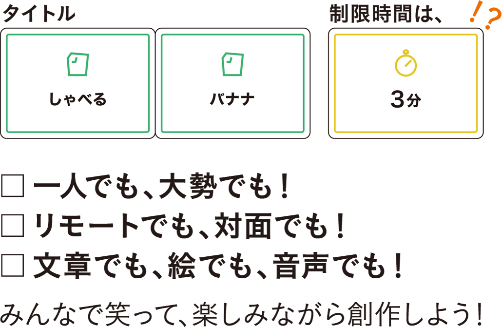 一人でも、大勢でも！リモートでも、対面でも！文章でも、絵でも、音声でも！みんなで笑って、楽しみながら創作しよう！